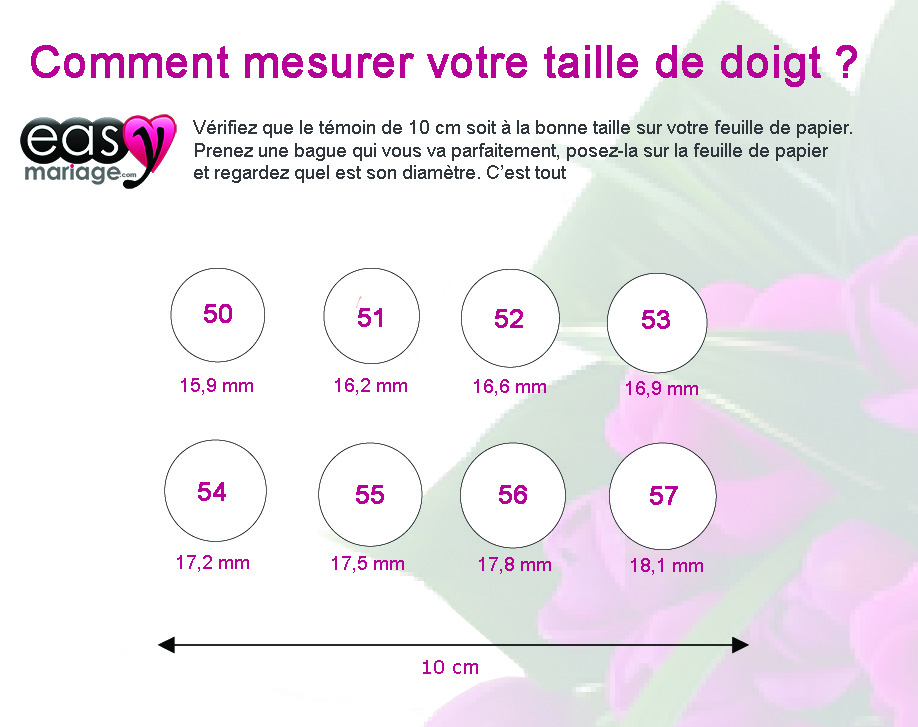 Télécharger le baguier